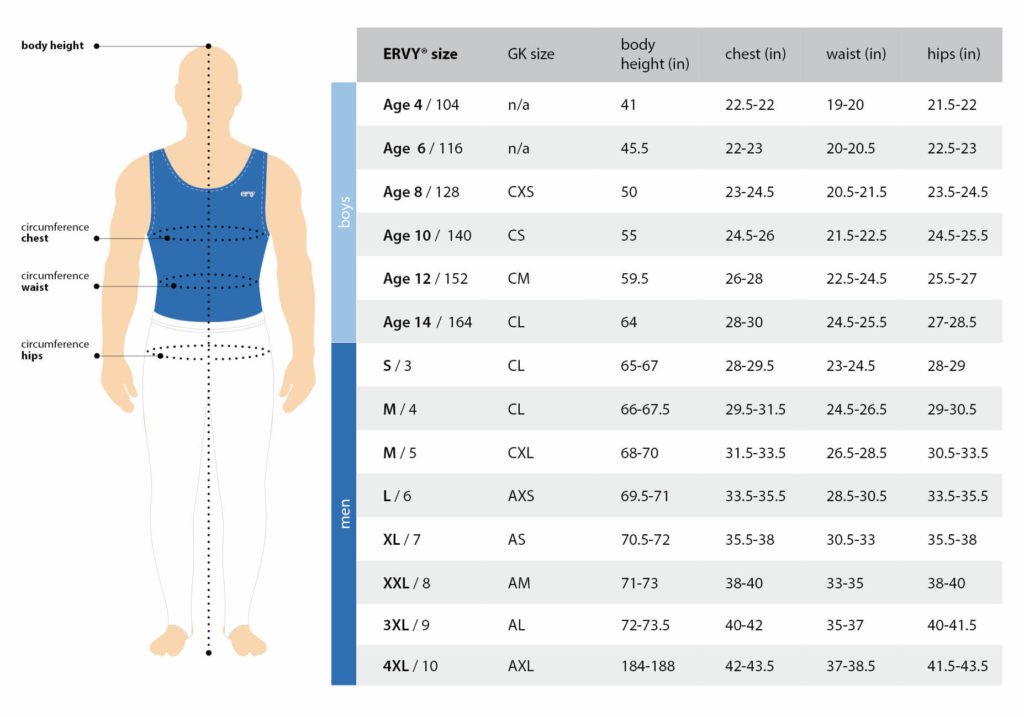Boy's and men's measurements for Leotards
